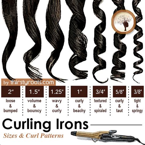 curling iron curl sizes