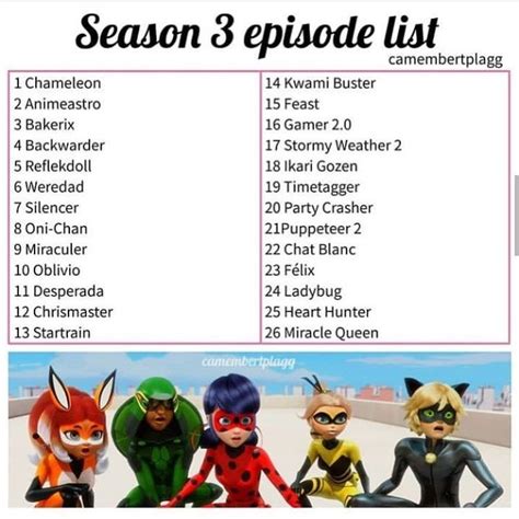 Miraculous ladybug season 4 episode list - thememine