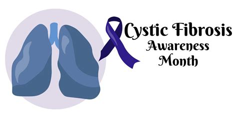 Cystic Fibrosis Awareness Month, health theme horizontal banner ...