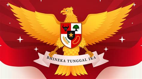 Apa Itu Profil Pelajar Pancasila? Ketahui Fungsi, Elemen, Manfaat, dan ...