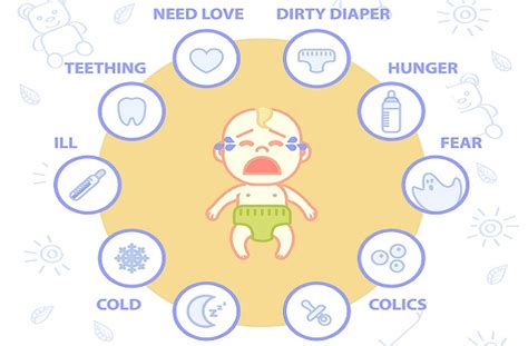 7 Common Reasons Babies Cry And How To Soothe Them