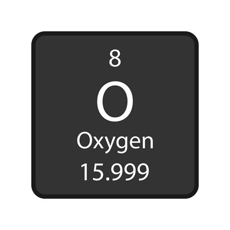 Oxygen Symbol Periodic Table