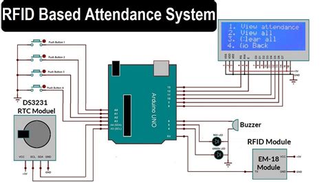 Biometric fingerprint attendance system circuit diagram - architectsmasop