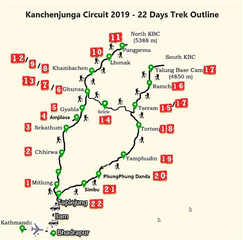 Tour | Kanchenjunga Circuit Trek | Mount Adventure Holidays | MAH7