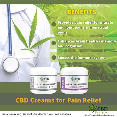 CBD for Arthritis Pain: Excellent Natural Alternative Options