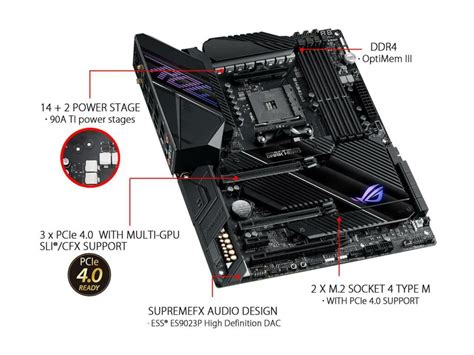 ASUS ROG Crosshair VIII Dark HERO Motherboard - Review - Early Axes