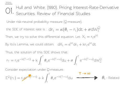 Hull White model presentation