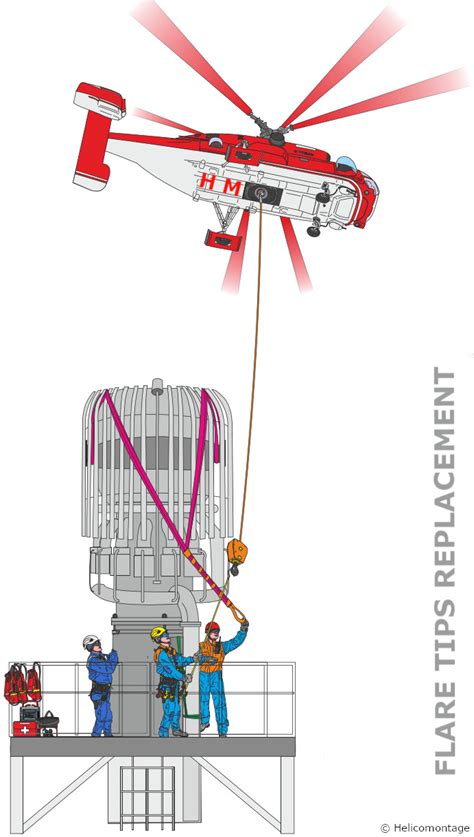 Helicopter flare tip replacement offshore or land - Expert industrial ...