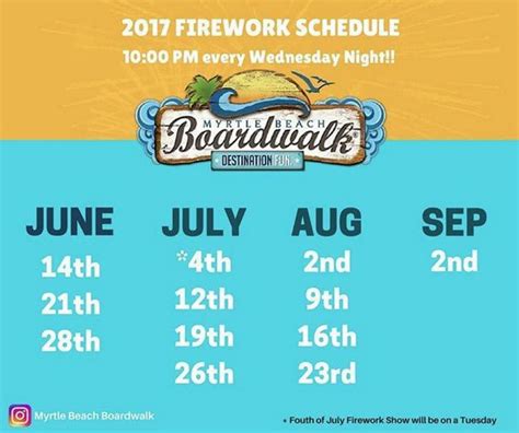 2017 Firework Schedule | Myrtle Beach Boardwalk | Myrtle Beach | South Carolina | Myrtle beach ...