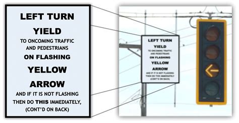 Left Turn YIELD on Flashing Yellow - Traffic Engineering | Chet Skwarcan