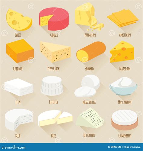 Cheese Varieties. Flat Design Vector Icon Set. Stock Vector - Illustration of milk, group: 85283548