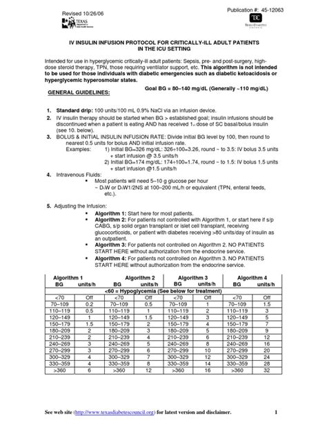 10.13 IV Insulin Infusion Protocol Critically-ill Adult Patients ...