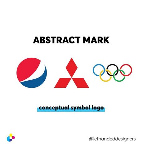 7 Types Of Logos Every Designer Must Know - The Schedio