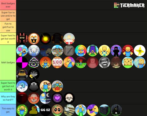 Slap battles badges (so far) Tier List (Community Rankings) - TierMaker