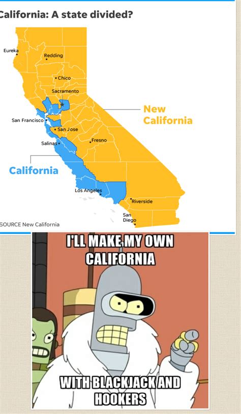 California Is A Crazy State And These Memes Prove It - Helpful Guide ...