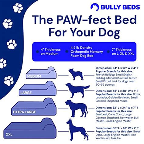 Bully Beds Orthopedic Dog Bed - Memory Foam Dog Bed for Arthritic & Elderly Dogs - Machine ...