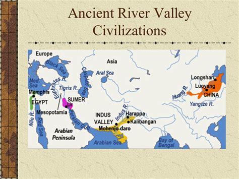 RIVER VALLEY CIVILIZATIONS ⋆ Archi-Monarch, 57% OFF