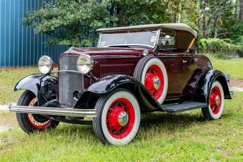 Roarington Metaland: Ford Model 18 Roadster