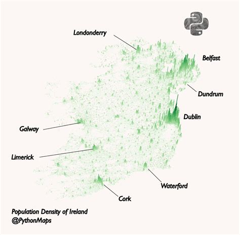 Python Maps on Twitter: "Imitation is the sincerest form of flattery @researchremora. I had a ...