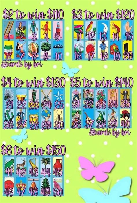 Pin by Crystal Talavera on Loteria | Loteria cards, Bingo cards, Bingo ...