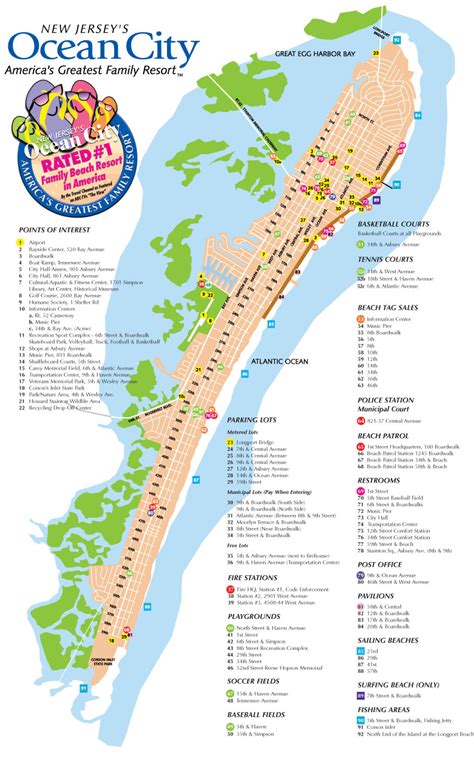 Ocean City NJ Street Map | Berger Realty