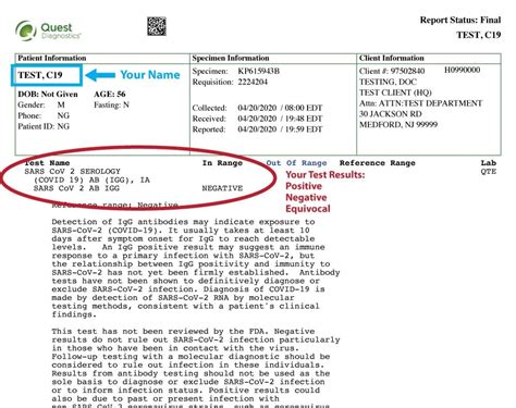 Understanding COVID-19 Results | CityMD