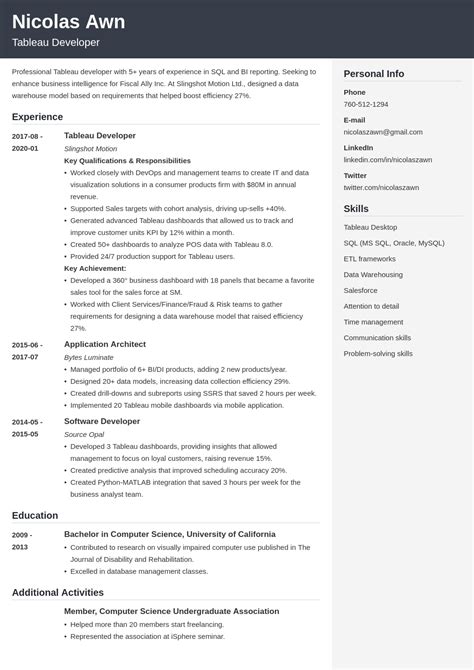 Tableau Developer Resume: Samples and Guide