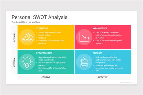 TOWS Matrix Analysis PowerPoint Template | Nulivo Market