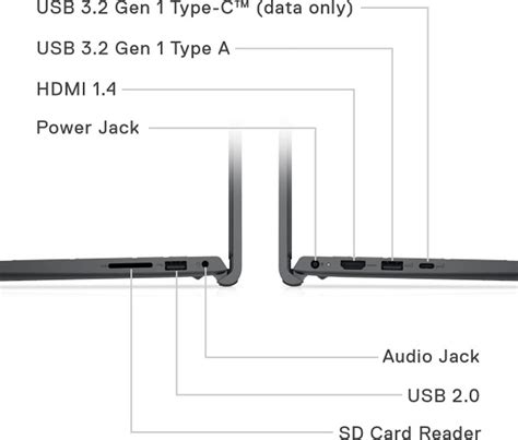 Dell Inspiron 15 3525 AMD Review | Laptop Decision