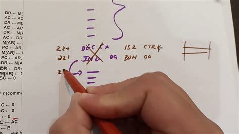 Computer Architecture | Programming the Basic Computer (Part 3 ...