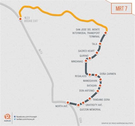 After 7 years, San Miguel unit to start building MRT7