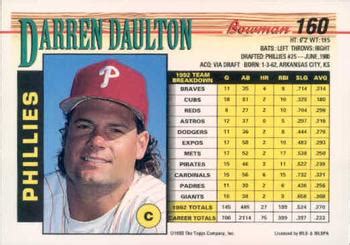 Darren Daulton Gallery | The Trading Card Database