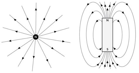 11 Biggest Unsolved Mysteries in Physics - RankRed