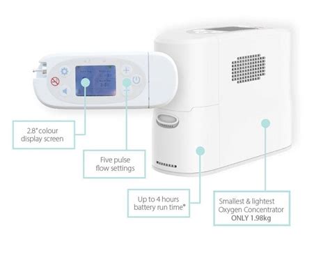 Kingon P2 Portable Oxygen Concentrator