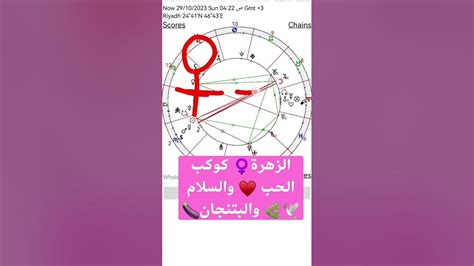 موعد توقف معركة طوفان الأقصى مع الزهرة♀️ كوكب الحب ♥ والسلام🕊🌿 والبتنجان🍆 - YouTube