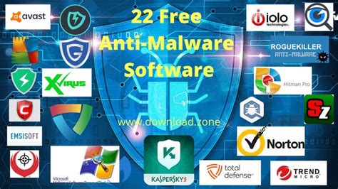 Best antivirus with malware protection - officeaca