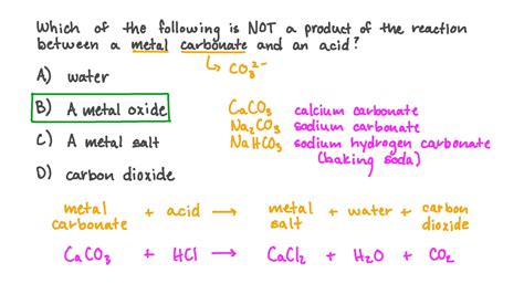 Examples Of Heavy Metals : How Heavy Metals End Up in Your Food ...