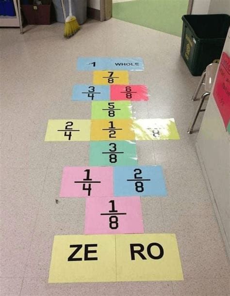 42 Amazing Math Bulletin Board Ideas For Your Classroom Teaching Fractions, Math Fractions ...