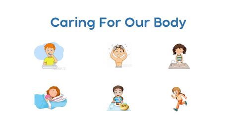 Caring For Our Body - Science Lesson For Grade 1 - YouTube