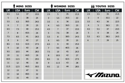 Softball Helmet Size Chart