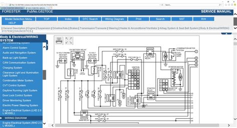 SUBARU FORESTER 2019-2020 Service Manual, Wiring Diagram