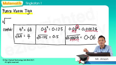 F1-MAT(VERSI BM)-TOPIK 03 – Kuasa Dua, Punca Kuasa Dua, Kuasa Tiga dan Punca Kuasa Tiga – My E ...