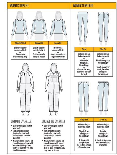 Carhartt Size Chart