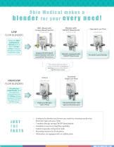 Air/Oxygen Blender - Ohio Medical - PDF Catalogs | Technical Documentation