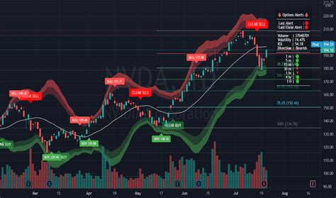 Nvda stock split day - sexistamp