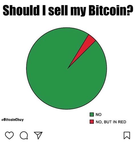 20 Of The Best Bitcoin Memes Around