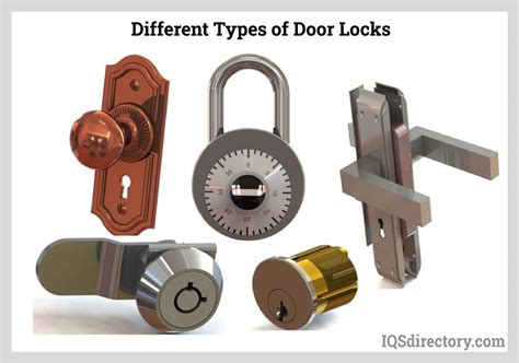 Locks: Types, Design, Metals Used, and Choosing Locks