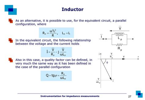 Wiki Inductor Q