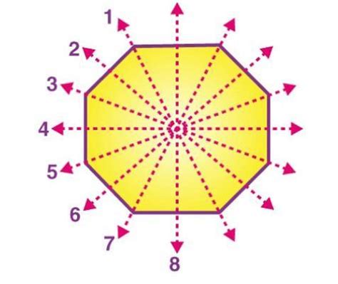 a polygon has 8 sides. how many diagonals can be drawn from octagon ...