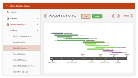 Online Gantt Chart Template Collection